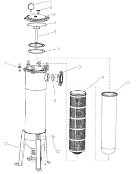 ΦΙΛΤΡΟ ΣΑΚΟΥΛΑΣ MWG L= 32 - 25 MICRON   - H.S. 84219990