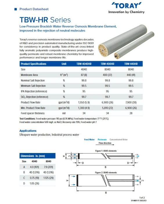 8inch BRACKISH WATER REVERSE OSMOSIS MEMBRANE TORAY (Low Pressure) - TBW-400HR