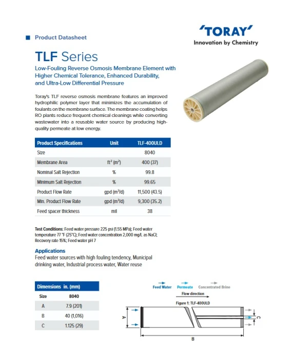 8inch BRACKISH WATER REVERSE OSMOSIS MEMBRANE TORAY (Low Fouling) - TLF-400ULD
