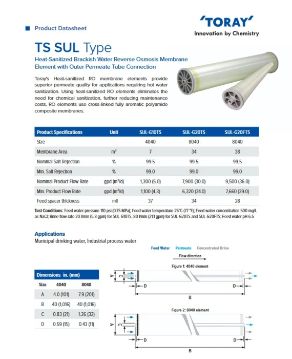4inch REVERSE OSMOSIS MEMBRANE TORAY HOT SANITIZABLE - SUL-G10TS